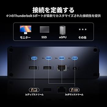 その他 UGREEN Revodok 13-in-1 Thunderbolt 5 UGREEN Revodok Max Thunderbolt 5 13-in-1 Docking Station | UGREEN UK